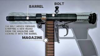 TEC-9 Technical Mechanism Breakdown (9x19mm)
