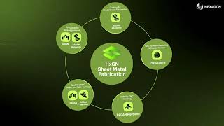 HxGN Sheet Metal Suite - CAD CAM software - Full suite of tools designed for sheet metal fabrication