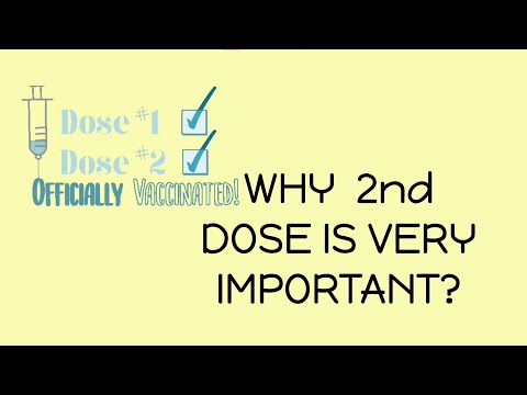 Why second dose is important ? || COVID - 19 || Video Editing Internship || Vineet Ajmani
