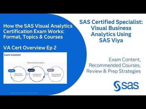 How SAS Visual Analytics Certification Exam Works: Format, Topics & Courses | VA Cert Overview Ep 2