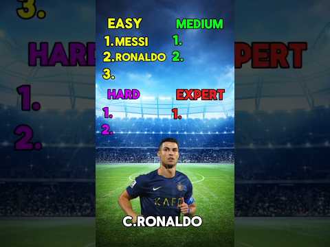 Guess the football player #footballquiz #football #quiz #soccer #guesstheplayer #shorts