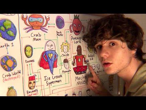 Trying to Explain the Weird Comics I Made As A Kid