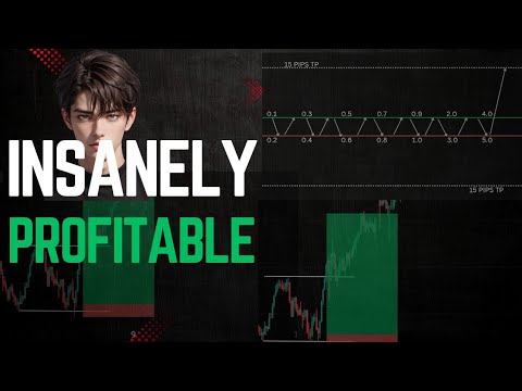 This 12PM Hedging Trick is Insane (15 Pips Instantly!)