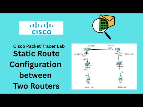 Packet Tracer Lab – Static Route Configuration between Two Routers | Cisco Networking Tutorial #ccna