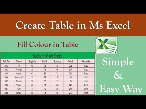 How to Create Marksheet in Excel simple and Easy Way
