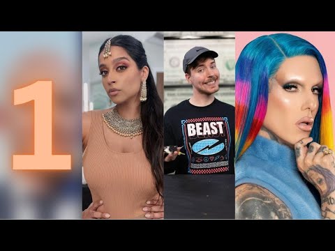 Highest Earning YouTubers of 2023 | UPDATED LIST
