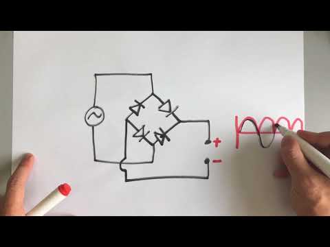 IB Physics - 11.2.3 - Converting AC to DC