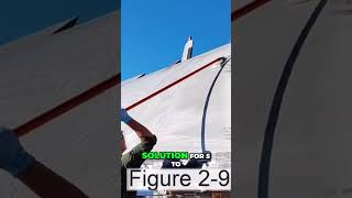 Ultimate Aircraft Cleaning Techniques  Streak Free Solutions