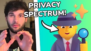 Don't Fall Into the Privacy Paranoia Trap