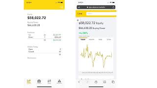 Trading Robot Development Challenge-DAY2,量化交易算法实测,期待五年后收益至少翻十倍!!