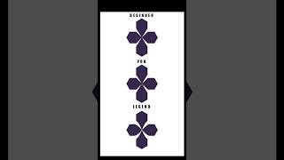 Illustrator 2025 Tips and Tricks #illustratortutorial #shortsfeed #shorts #tutorial #youtubeshorts