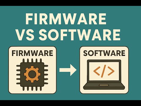 Firmware vs Software – What’s the Difference?