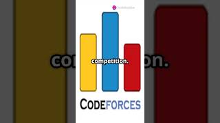 Top 5 Competitive Programming Websites 2025 #coding #competetiveprogramming