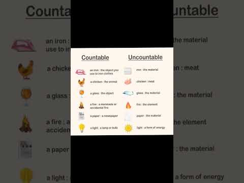 Nouns can be countable or uncountable #partofspeech #nouns #typesofnoun #englishlearning #grammareng