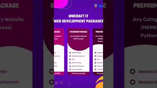 Web Development Service