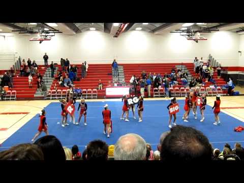 Routine for Nationals