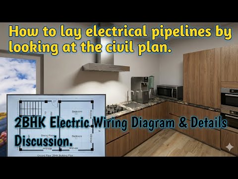 How to do the wiring of a building.