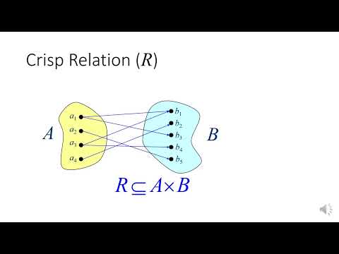 Crisp Relations