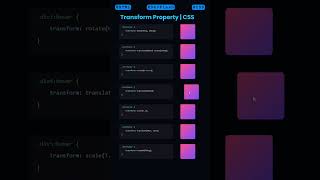 Transform Property con CSS