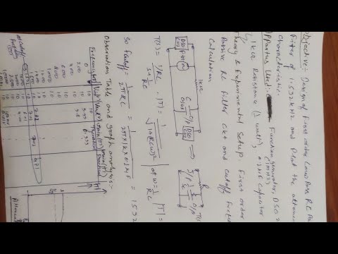 Subject: Network filters and transmission line.Experiment: Design of first order low pass RC filter.