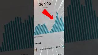 viral #technicaljassu #money #trading #techknowtips #earning #junnukitech #stockmarket #smartphone