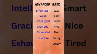 You write one in the comment below #englishaudio #english #englishpractice #goodenglish