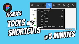 All Figma, No Bull 2: Tools and their keyboard shortcuts in 5 minutes