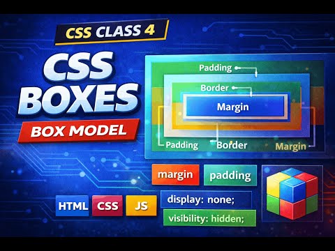 css class 4 | CSS Boxes & Box Model Explained