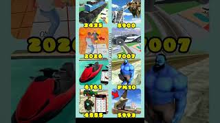 Real 🔥💥 code indian bike driving 3d game 🎮 #indianbikesdriving3dnewtodayupdate #ibd3dgame #cheatcode