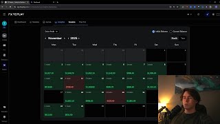 81% Win Rate Backtesting Gold With My Reversal Strategy