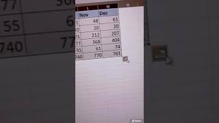 Quick analysis tool in Excel
