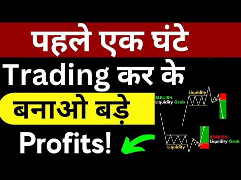 सही Entry और सही Exit कैसे जाने Option Trading में | रोज़ कमाओ Profit |