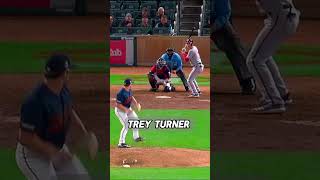 What Did The 2019 Washington Nationals Look Like? #baseball #mlb #sports #baseballvideo #nationals