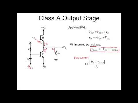Power Amplifiers Class A stage