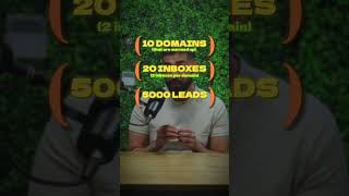 The Simple Way To Sign Your First 5 Clients 💰