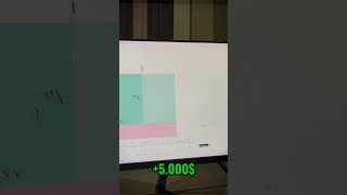 We not gambling #trading #daytradingcrypto #daytrading #daytradingforliving #crypto
