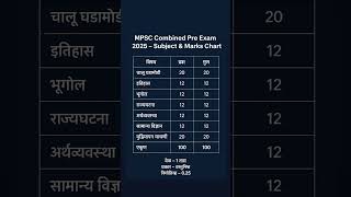 "Mpsc Combined group B and C Subject and Mark Chart" #mpsc #gk #upsc #motivation