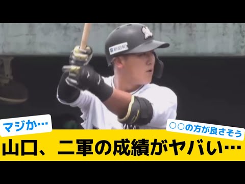 【危機感】山口、二軍の成績がヤバい…【千葉ロッテマリーンズ】【プロ野球反応集】