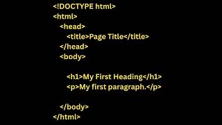Html Series For Begginers  | Html Tatorials part6