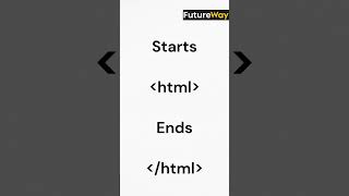 HTML Tutorial 6 | HTML Basic Examples              #html5 #htmltutorial #shorts