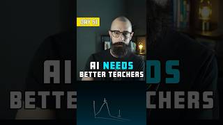 Day 51: Most Code Is Trash — So How Can AI Learn?