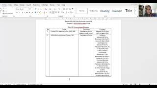 Steps to Start Thesis Research