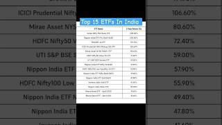 Top 15 ETFs in India💥💥 | Best ETF in 2024 | #shorts #etfinvesting  #stockmarket #investment