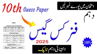 10th Class Physics Important Topics & Guess Paper 2025 | Punjab Board Exam Strategy