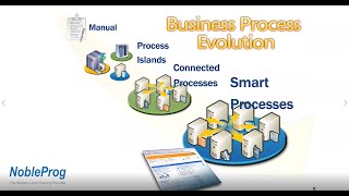 Practical Process Automation: Orchestrating Microservices using BPMN