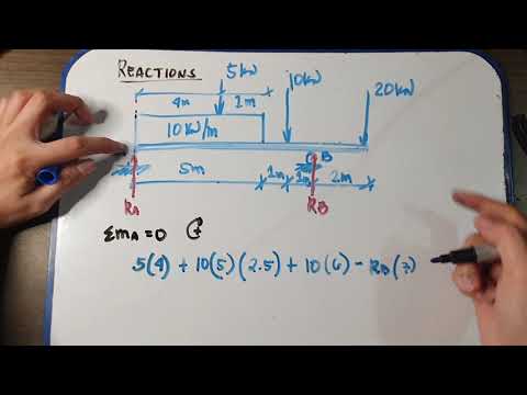 Statics reaction 3