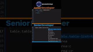 Junior Vs Senior Frontend developer #programming #javascript  #html #webdevelopment #html5 #coding