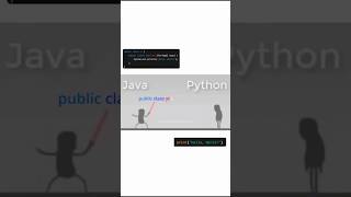 Java VS Python 😱 #java #python #battle #war #memes #new #youtubeshorts #trending #funny #study #yt