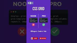 CSS Grid| Noob vs Pro in CSS Grid | Learn the Right Way to Use CSS Grid | Stop Making This CSS