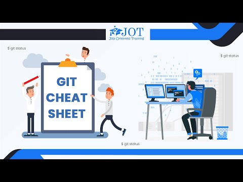 GIT CHEAT SHEET